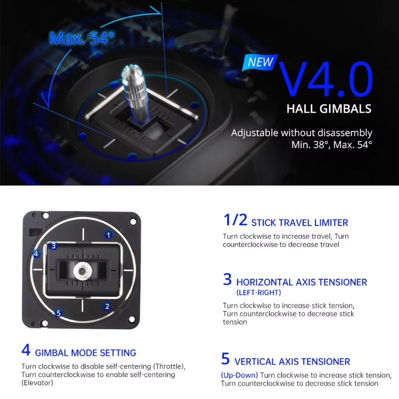 วิทยุบังคับ RadioMaster TX16S  - Drone Rc Remote บทวิจารณ์และราคา