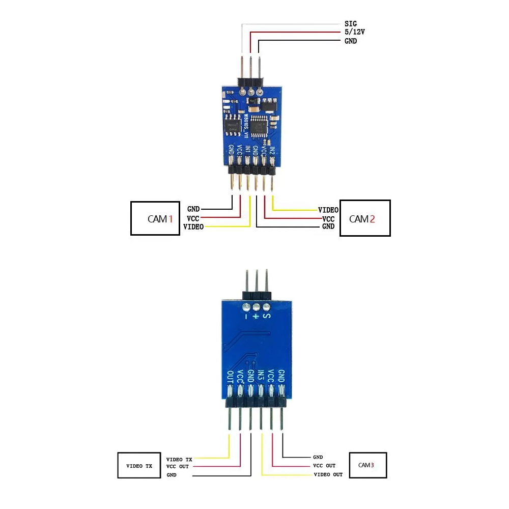 5.8G 3 ช่องวิดีโอสวิตช์เชอร์โม - Drone Rc Remote บทวิจารณ์และราคา