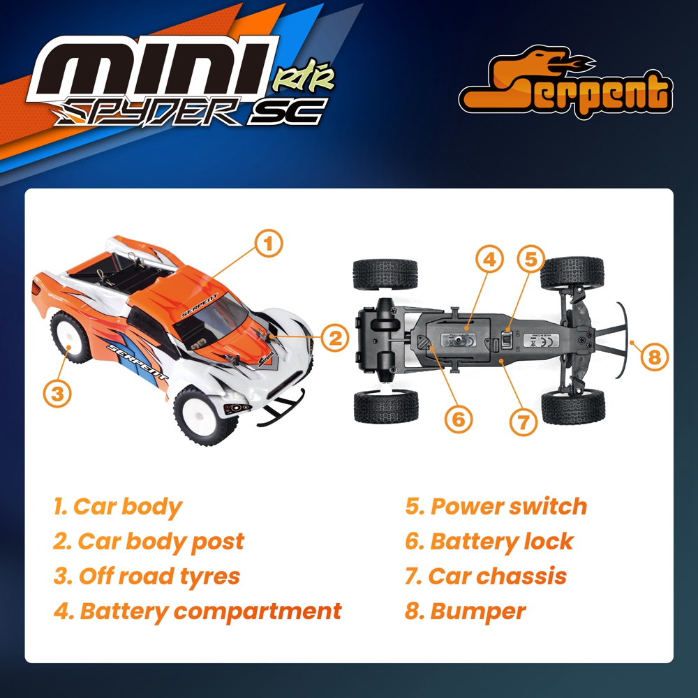 รถบังคับวิทยุขนาดเล็ก 1/24 Ser - Rc Drift Car Kit บทวิจารณ์และราคา
