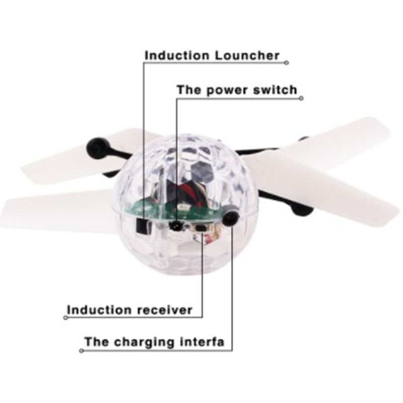 โดรนขนาดเล็กสำหรับเด็ก เฮลิคอป - Drone Without Rc บทวิจารณ์และราคา